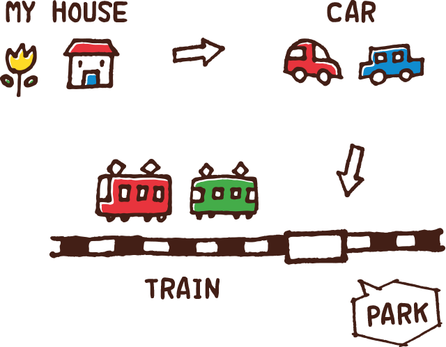 Park and Ride service image